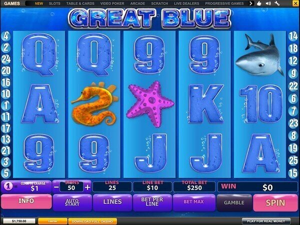 Great Blue Pokie Review