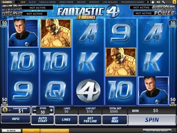 Fantastic Four pokie review