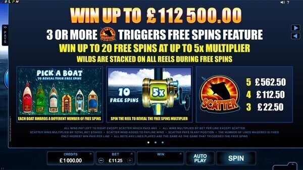Reel Spinner online Pokie Review