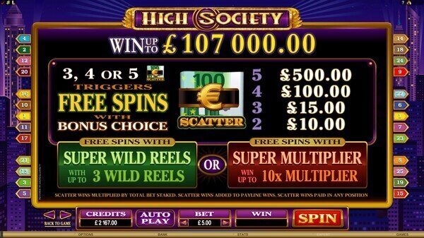 High Society Pokie Review