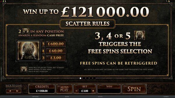 Game of Thrones online pokie