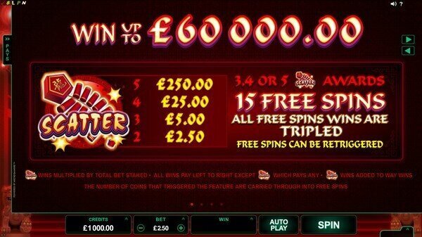 Dragon Dance online pokie