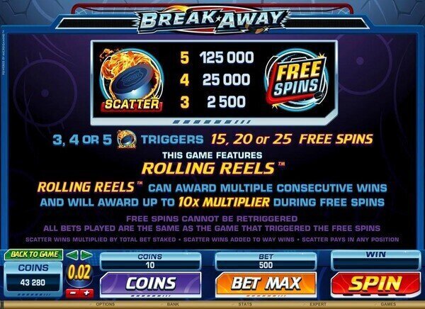 Break Away Pokie