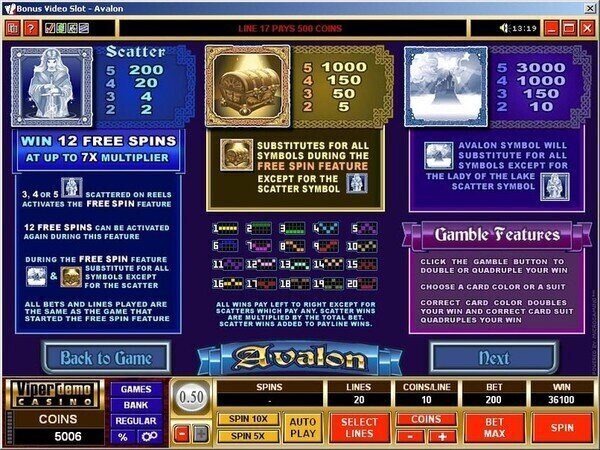 avalon online pokies