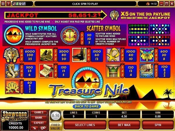 Treasure Nile pokie