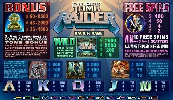 Titans of the Sun Hyperion Pokie