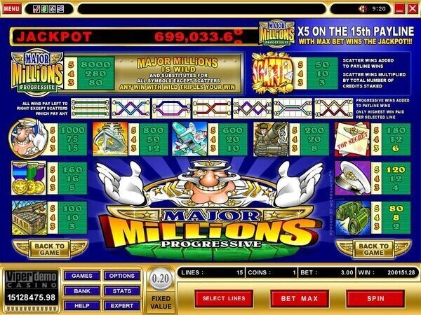 Major Millions online pokie