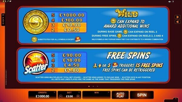 SunTide Pokie