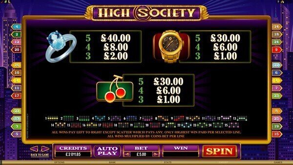 High Society Online Pokie
