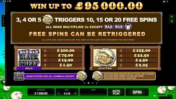 Bar Bar Black Sheep online pokie