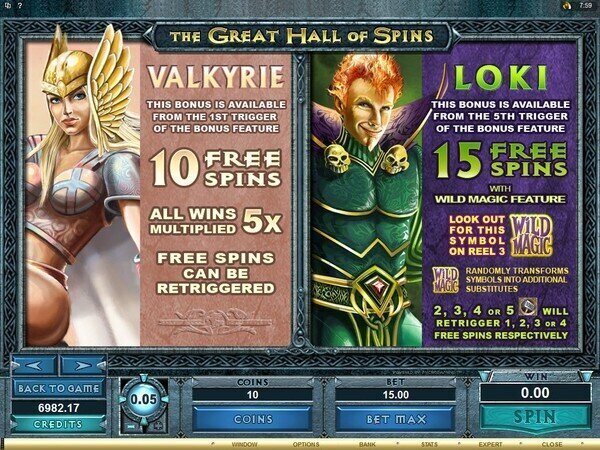 Thunderstruck II online pokie Review