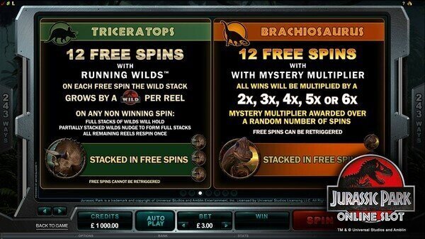 Jurassic Park pokie