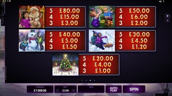 Happy Holidays Pokie