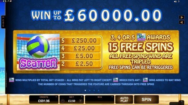 Bikini Party online slot