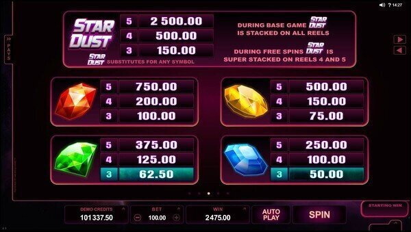 StarDust Pokie