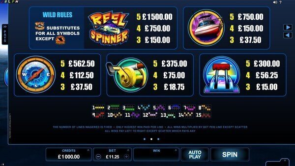 Reel Spinner Pokie