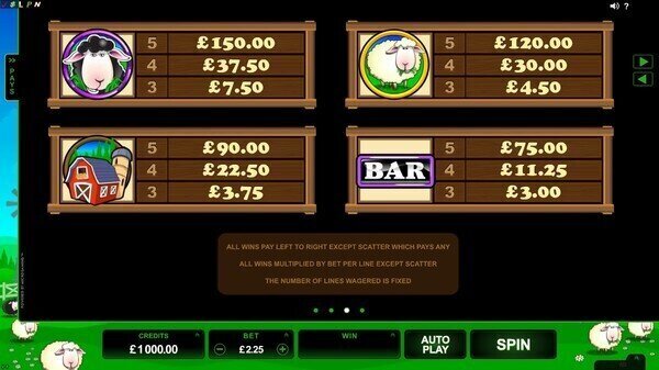 Bar Bar Black Sheep Pokie Review
