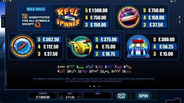 Reel Spinner Online Pokie