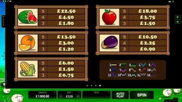 Bar Bar Black Sheep Pokie