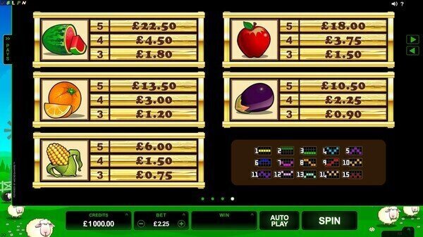 Bar Bar Black Sheep Pokie Review