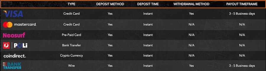 Johnny Kash Banking Methods Screenshot