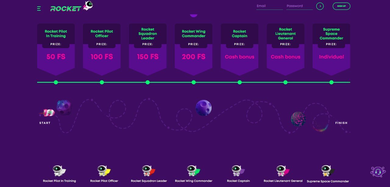 Casino rocket loyalty program