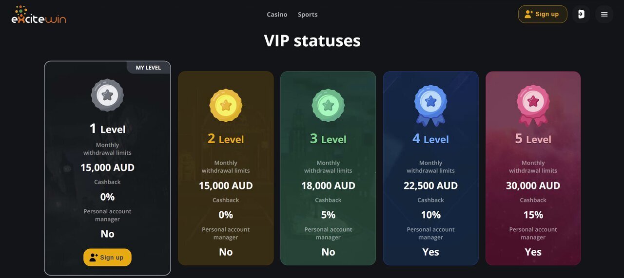 ExciteWin Casino VIP loyalty program