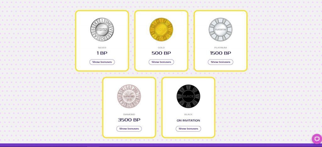 Kim Vegas casino vip program