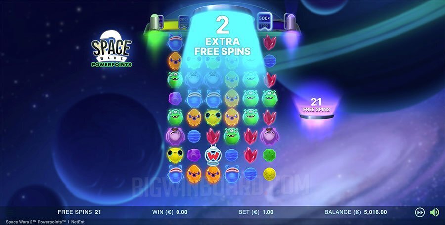 Space Wars 2 Powerpoints Pokie Review