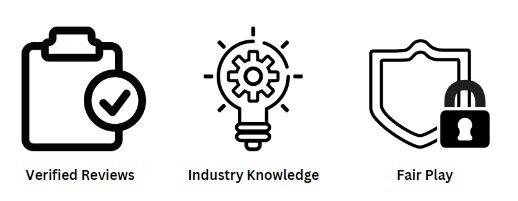 About US - Key Principles