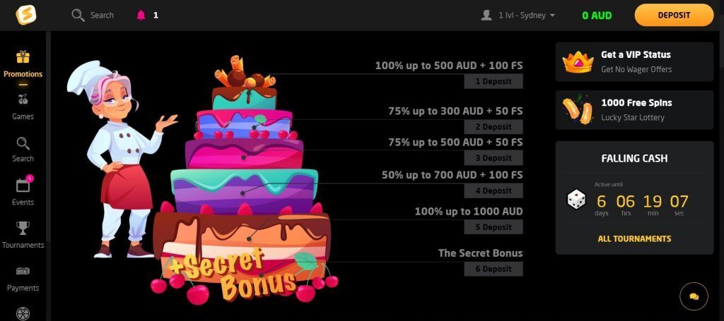 Stay Casino Welcome Package breakdown represented as floors of a colorful cake